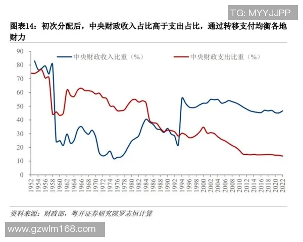 武汉篮球队全运会表现分析与未来展望的深度点评 武汉篮球队全运会表现分析与未来展望的深度点评