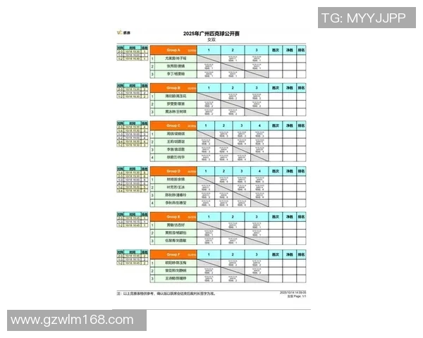 洲际杯赛场上广州篮球队状态分析与表现评估 洲际杯赛场上广州篮球队状态分析与表现评估