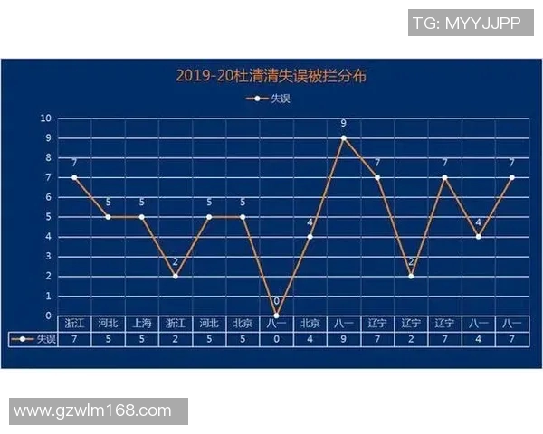 重庆排球队力量对比深度解析与未来发展趋势探讨