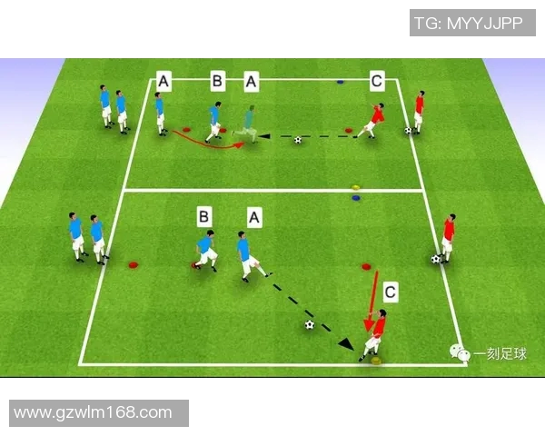 成都足球队的控球策略分析与比赛表现的得失评估 成都足球队的控球策略分析与比赛表现的得失评估