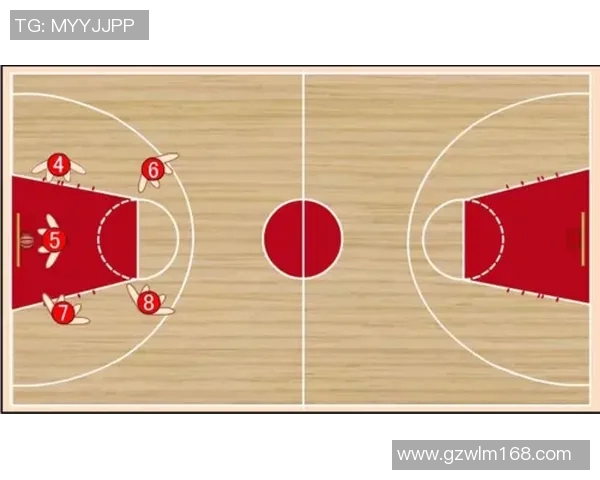 深入分析成都篮球队快攻战术的特点与应用策略