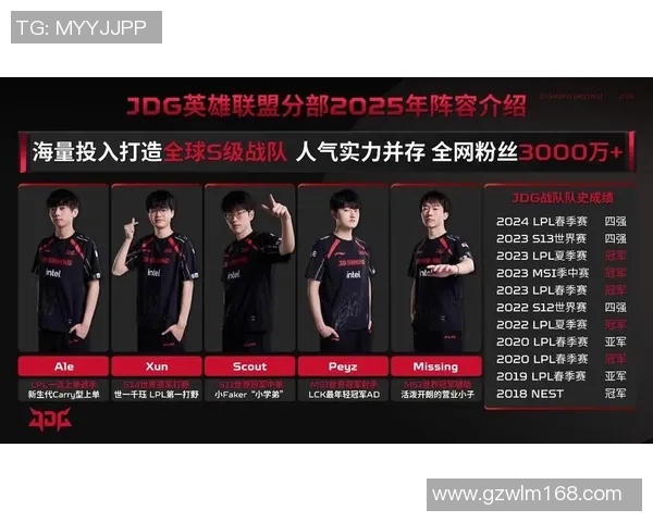 英雄联盟最新力量排行榜揭晓JDG战队荣登第六名引发热议