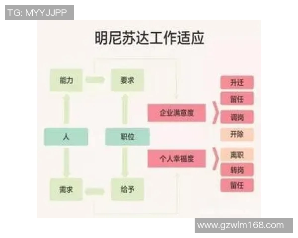 温哥华与明尼苏达比赛分析及推荐策略详解
