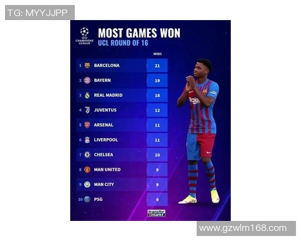 皇马对阵利物浦手机直播全程回顾与精彩瞬间分享