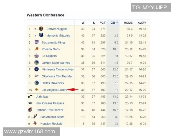 老鹰与骑士的激战第三场精彩回顾与赛后分析