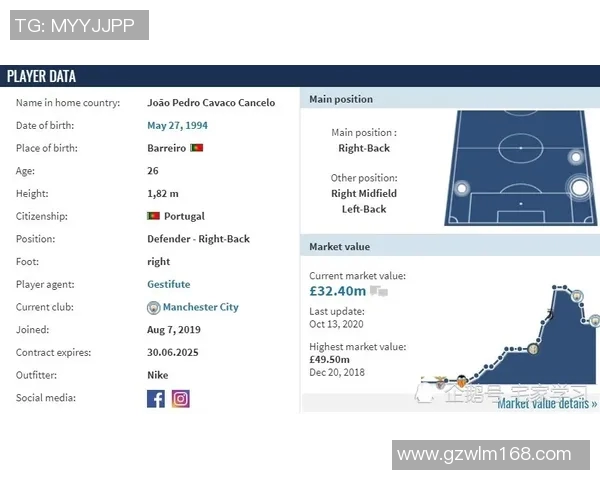 曼城与利物浦对决时间安排及赛事前瞻分析