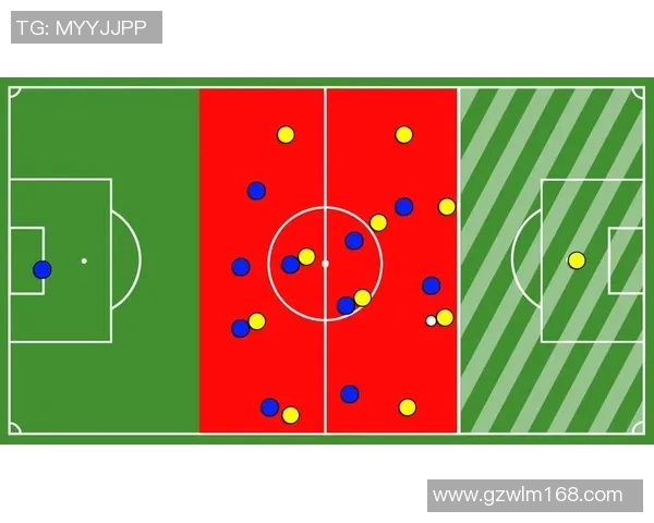 广州足球队防守反击战术分析及其得失影响探讨MBA