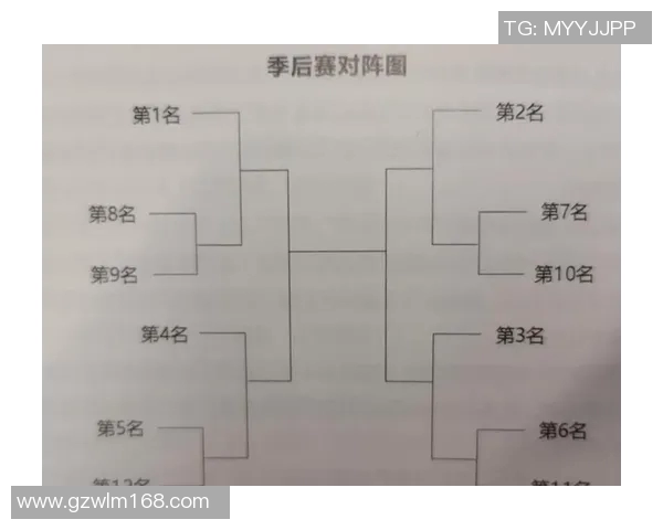 2020年CBA季后赛广东队对阵深圳队精彩回顾与赛后分析 2020年CBA季后赛广东队对阵深圳队精彩回顾与赛后分析