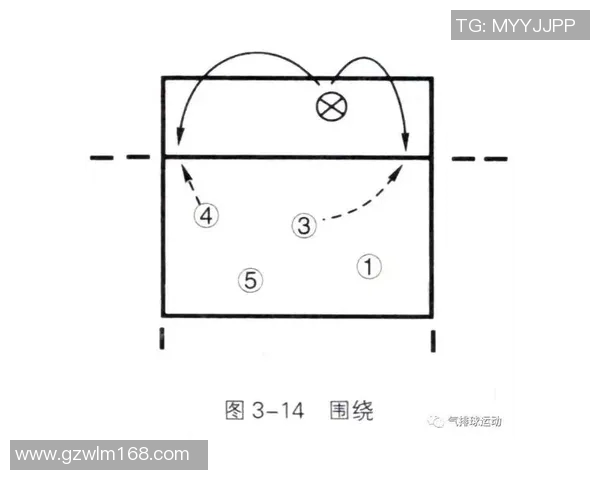 南京篮球队快攻体系解析与战术应用探讨