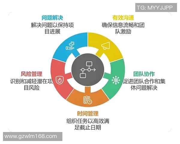DOTA2战术解析：EDG如何构建高效区域防守体系提升胜率