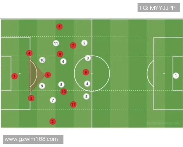 北京足球队边路渗透战术革新探讨与未来发展展望