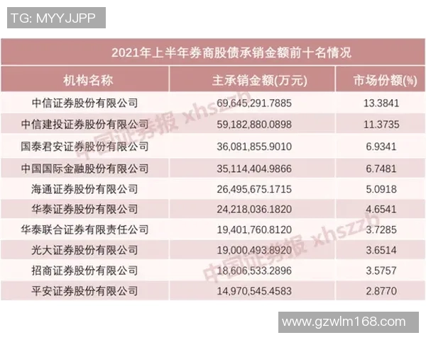 上海网球队以82分稳居精英赛积分榜首位竞争愈发激烈