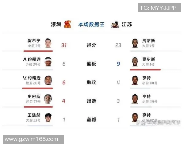 深圳排球队在排球意识排行榜中荣登第八名展现团队实力与潜力
